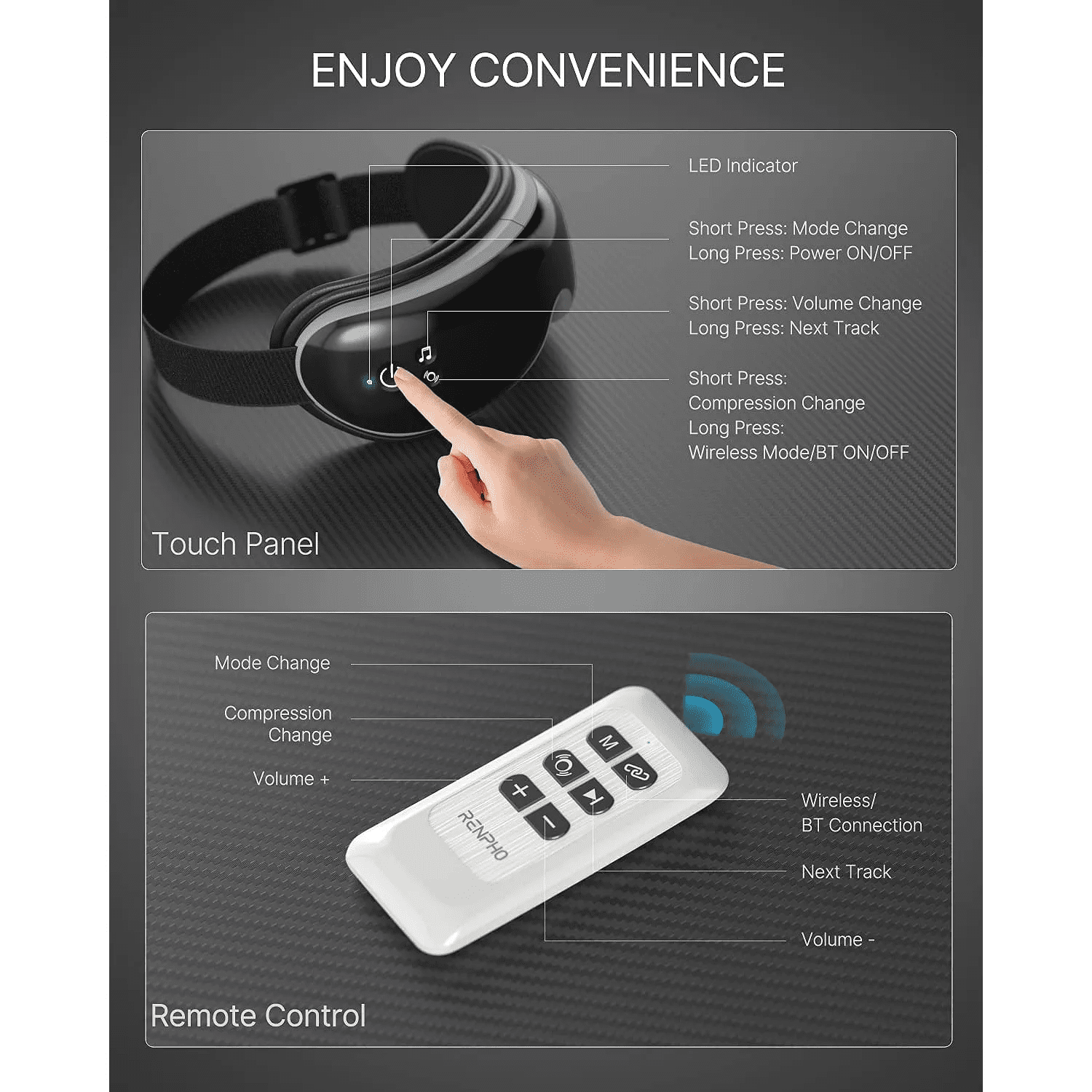Renpho Eye Massager Eyeris With Remote-Black - Dream Relaxer
