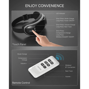 Renpho Eye Massager Eyeris With Remote-Black - Dream Relaxer