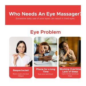 Ivizz Eye Massager Foldable Eye Massager