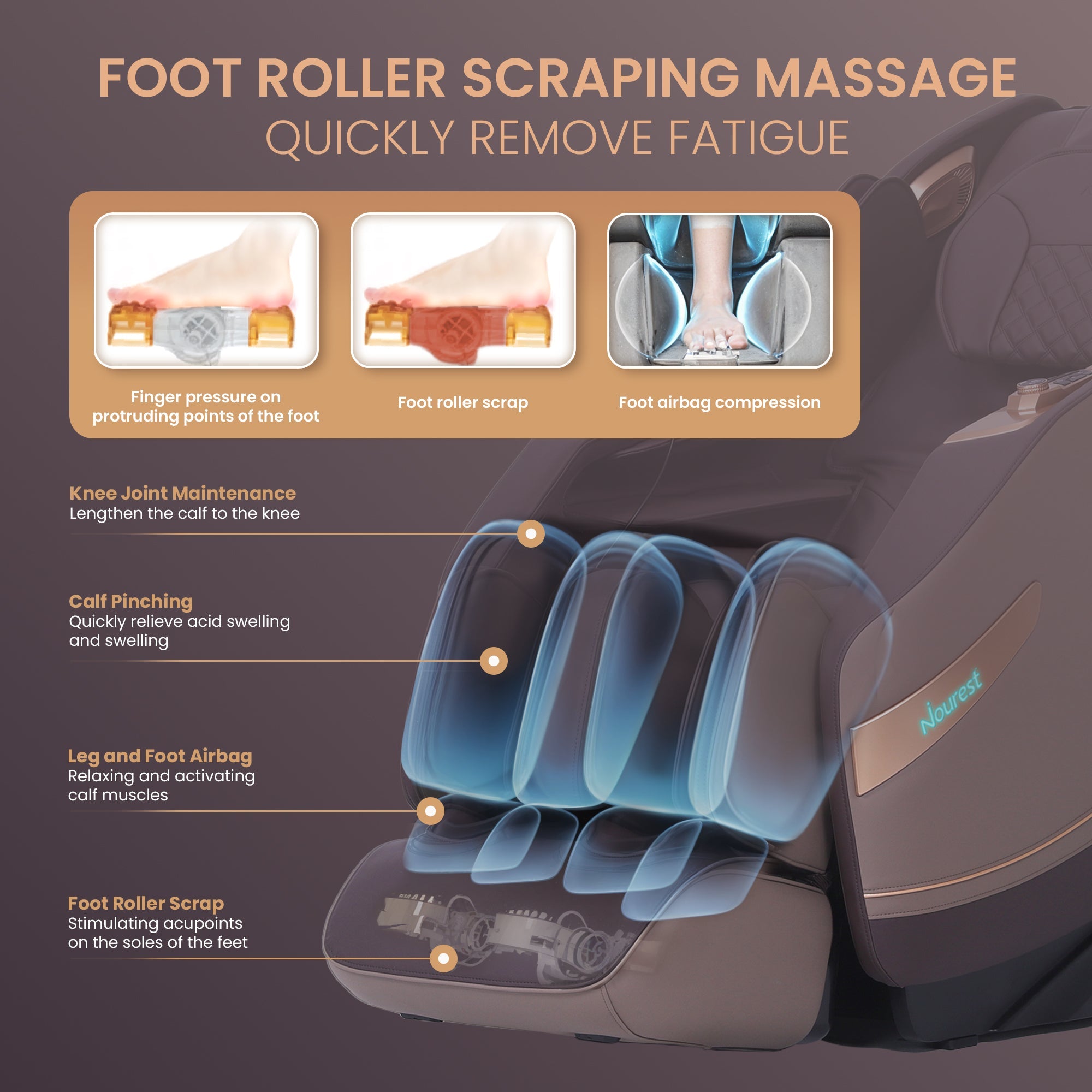 Nourest Astro Full Body Massage Chair Massage Chairs