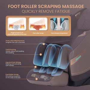 Nourest Astro Full Body Massage Chair Massage Chairs