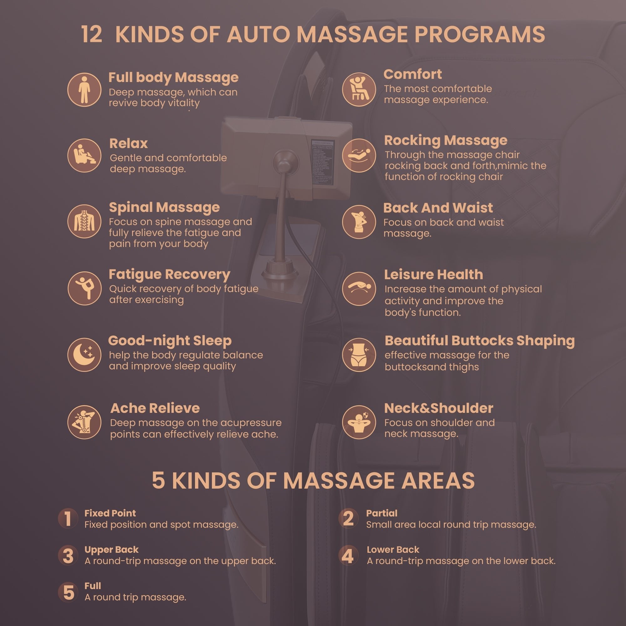 Nourest Astro Full Body Massage Chair Massage Chairs