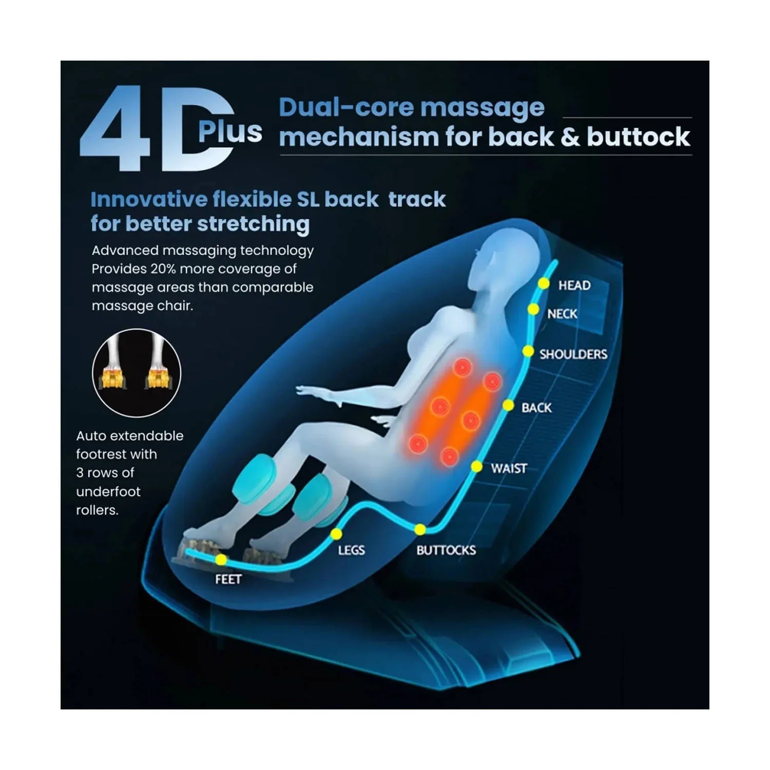 Zeitaku Opulence Dual Core Full Body Premium Massage Chair Massage Chairs