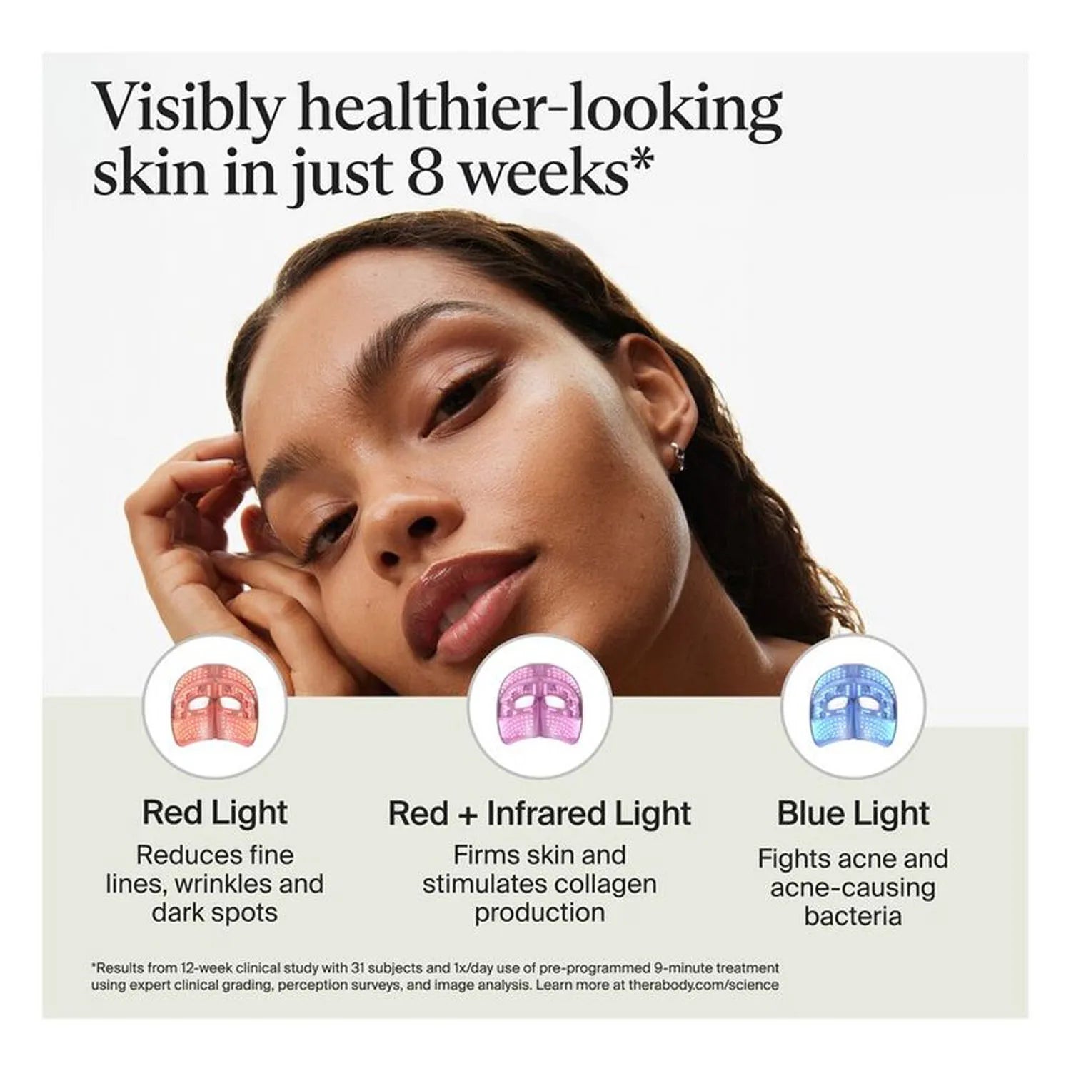 Therabody Theraface Mask Glo Clinically-Proven Led Light Therapy