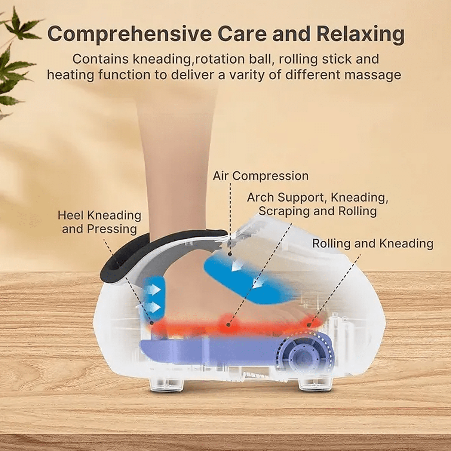 Renpho Foot Massager Shiatsu Premium Foot Massagers