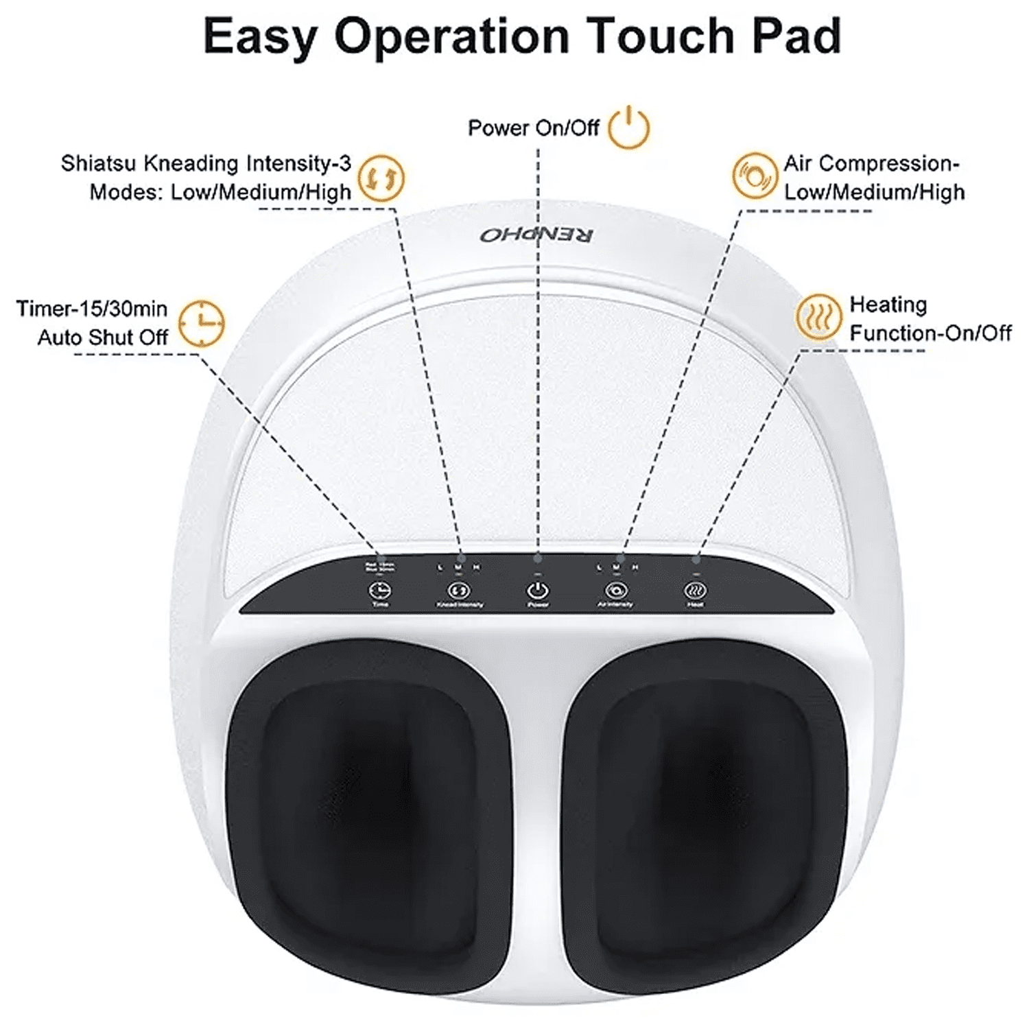 Renpho Foot Massager Shiatsu Premium Foot Massagers